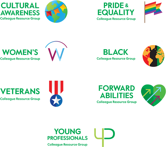 Cultural Awareness, Pride & Equality, Women's CRG, Black CRG, Veterans CRG, Forward Abilities CRG